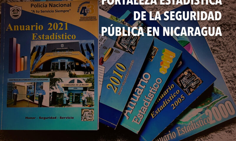 Fortaleza estadística de la seguridad pública en Nicaragua